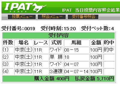 120317中京11Ｒ中ｽﾎﾟﾌｧﾙｺﾝ