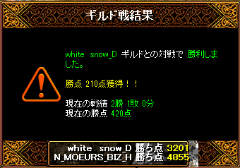2月10日　GV結果.png