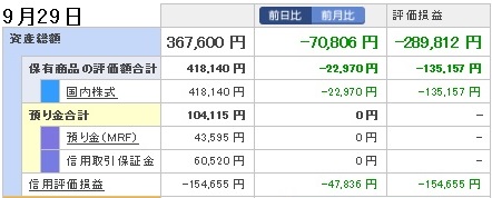 0929資産総額.jpg