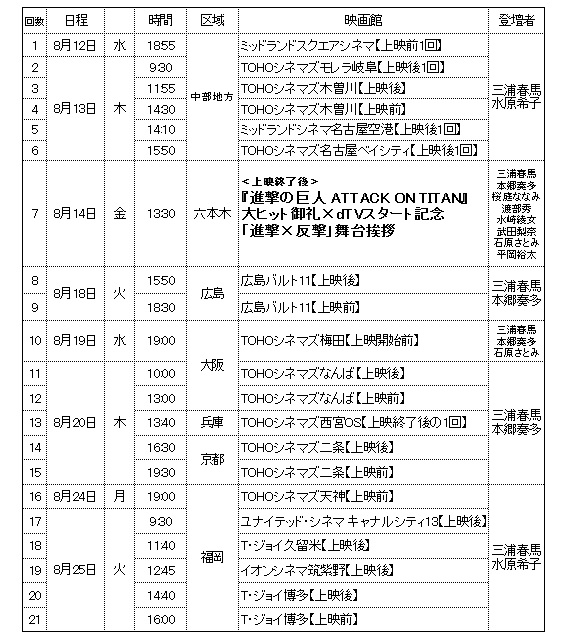 舞台挨拶　済分