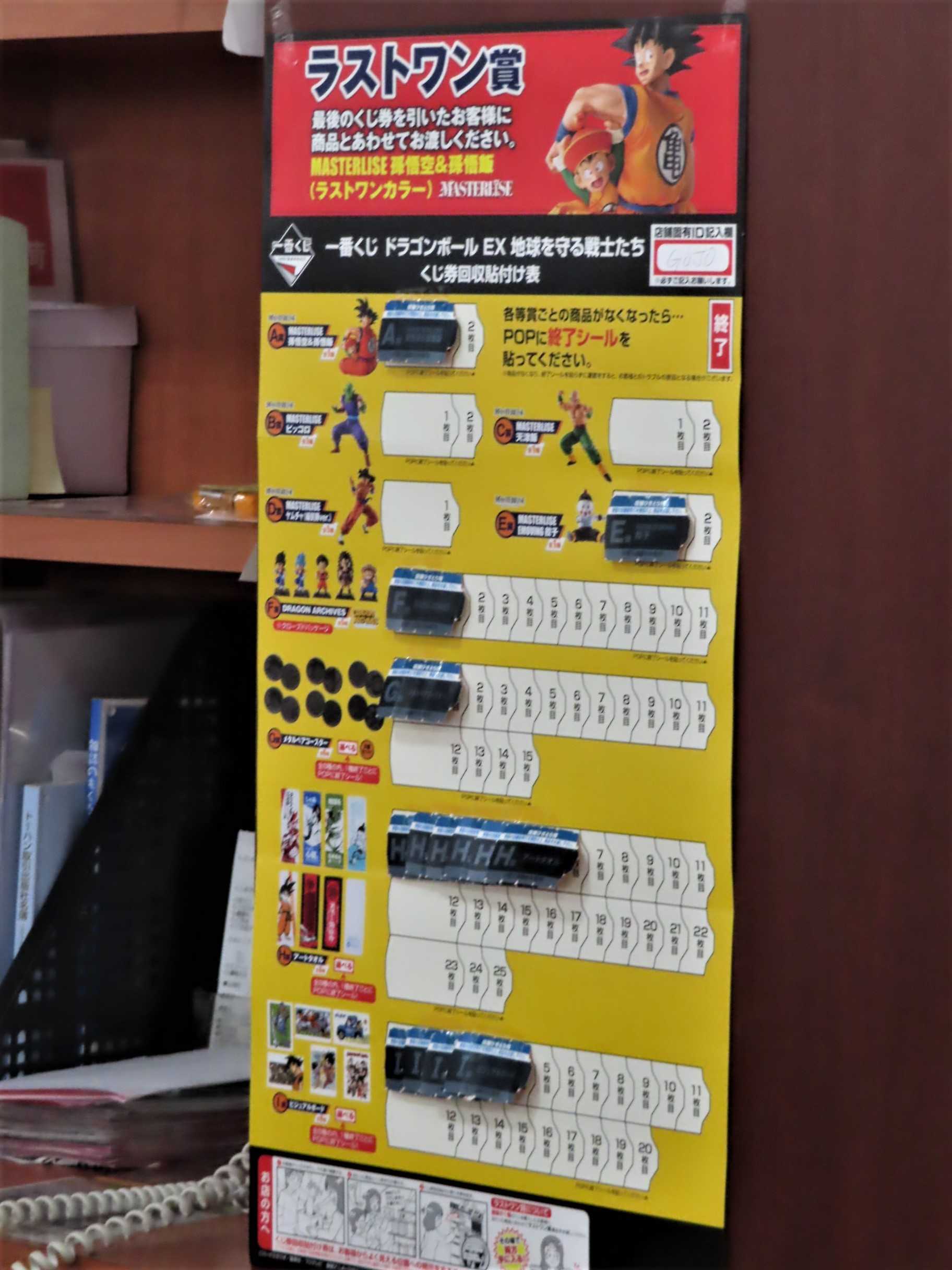 一番くじ ワインと友に 楽天ブログ