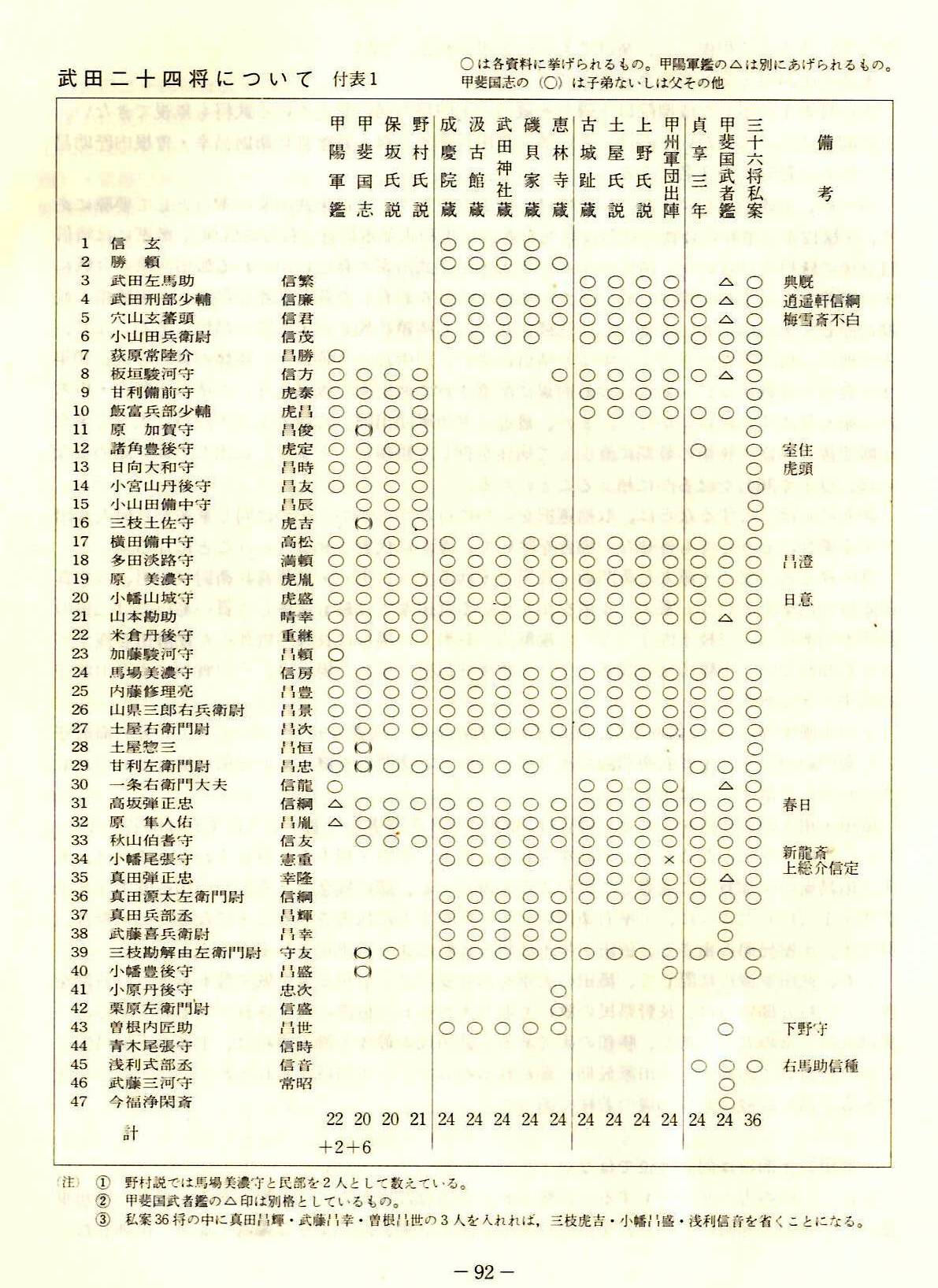 古河 財閥 家 系図 古河 財閥 家 系図 Blogjpmbahe3ham