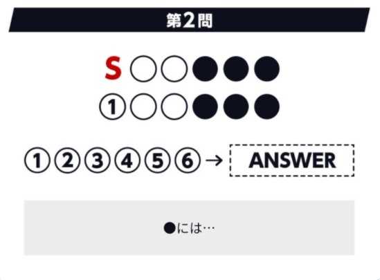 問題とヒント チームで謎解きポイントキャンペーン 前編 第1問第2問 もらっちゃおう電鉄oo 楽天ブログ 問題とヒント チームで謎解きポイントキャンペーン 前編 第1問第2問 もらっちゃおう電鉄oo 楽天ブログ