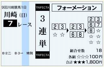 12.11.04川崎7Ｒ