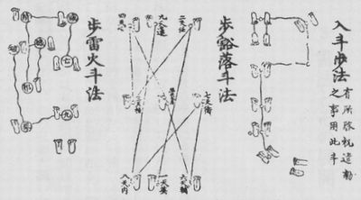 『太上助国救民総真秘要』　??・禹歩。