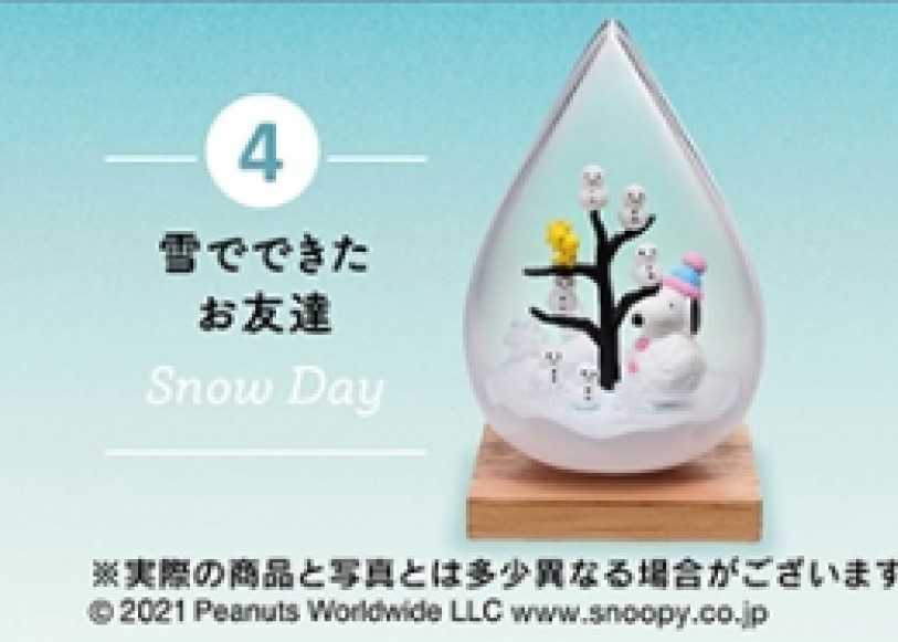 リーメントお天気がテーマ Snoopy Weather Terrarium が 21年2月15日に発売 スヌーピーとっておきブログ 楽天ブログ