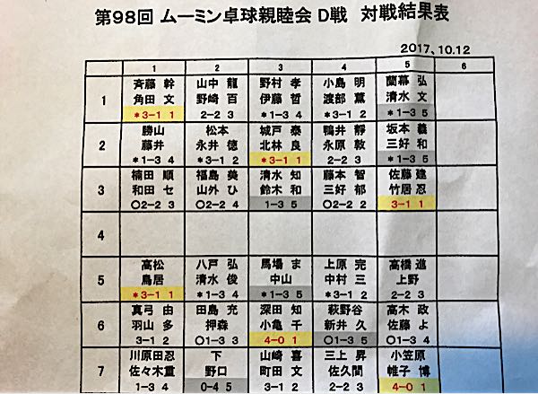 rblog-20171023164108-05.jpg