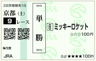 ミッキーロケット(160130)単勝