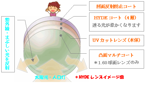 hyde_image1011.gif