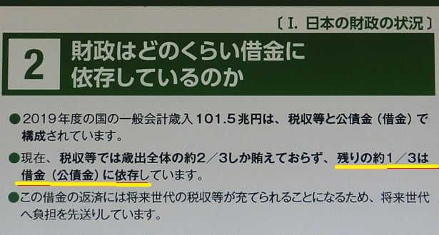 国の借金 の正体 毎日の生活で感じたこと 楽天ブログ