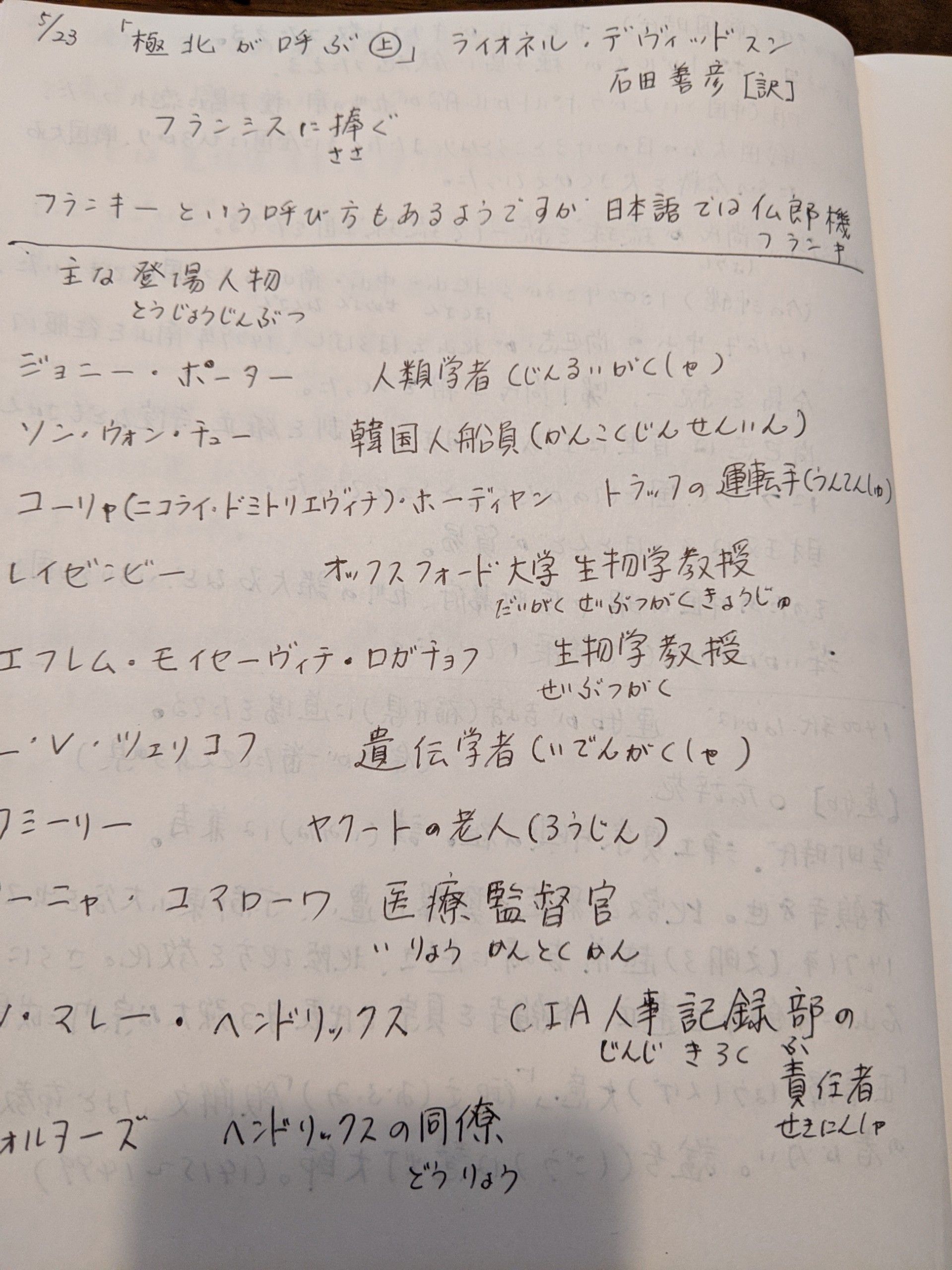 カテゴリ未分類 の記事一覧 キティちゃん３９９１のブログ 楽天ブログ