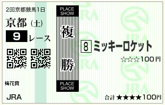ミッキーロケット(160130)複勝