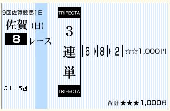 13.08.11佐賀8Ｒ三連単1