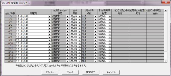 CC-LINKカードQJ61BT11Nの使い方 | 求職中の製造系エンヂニアのブログ