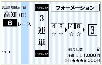 13.08.11高知６Ｒ三連単