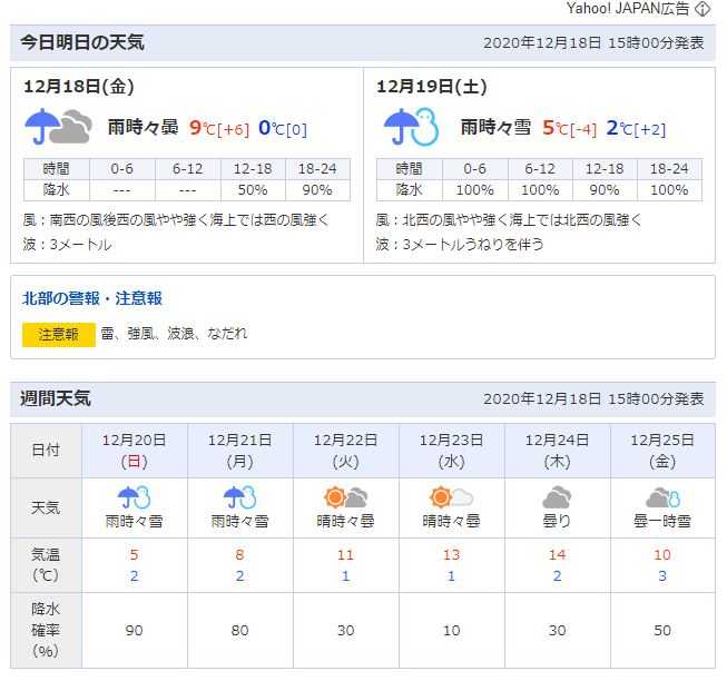 本日の城崎温泉の天気 積雪情報 城崎温泉 旅館 喜楽の若旦那ブログ 楽天ブログ