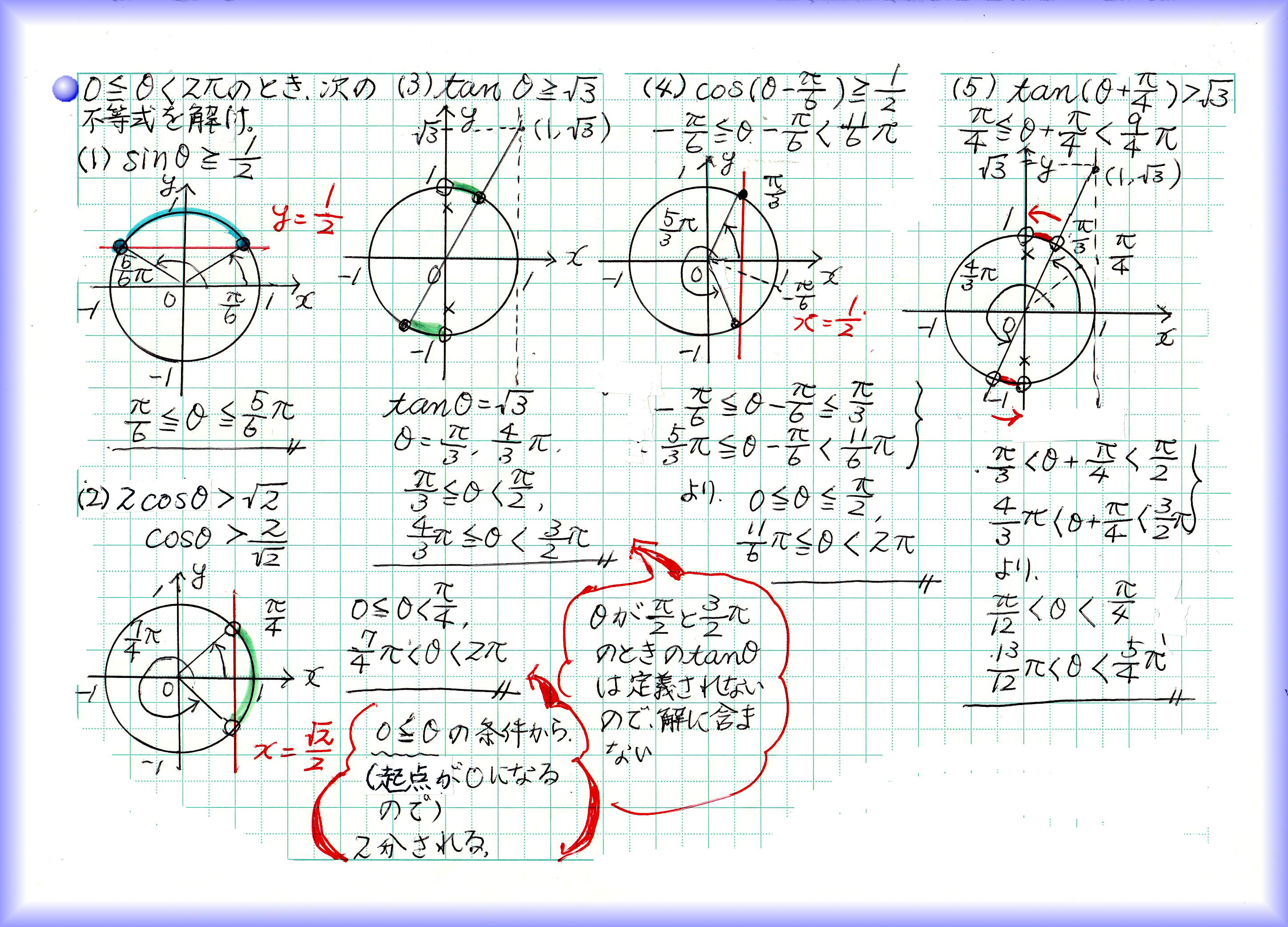 ○○数学Ⅱ㉔○○三角不等式…スタートラインに注意 | 60ばーばの