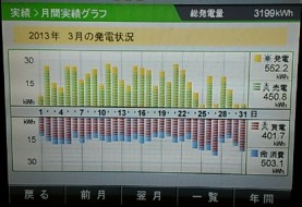モニター201303
