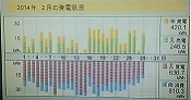 201402s.jpg