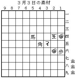 素材１０１ 頑張れ東北 みちのくの光は消えず 楽天ブログ