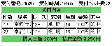 京都12
