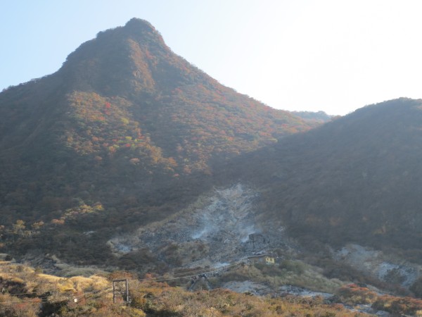 箱根