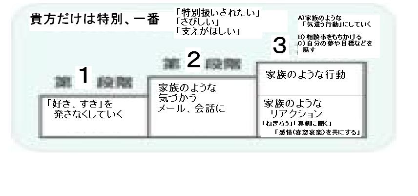 かぞく.JPG