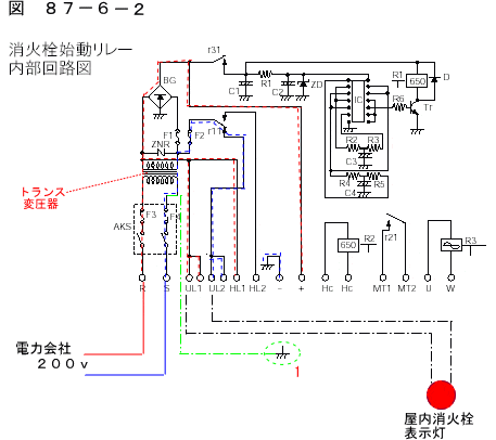 人気 消火栓のつなぎかた