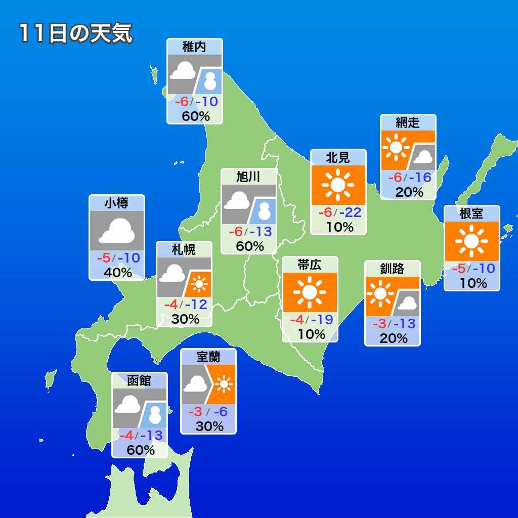 令和３年１月１１日 月曜日から木曜日までの天気予報と週間天気予報 さっぽろ歳時日記 １月１０日から季節は 小雪 の次候 水泉動 しみずあたたかをふくむ 入り １月１１日は 鏡開き と 成人式 ２つの行事を今日はご家族で盛大に祝いましょう