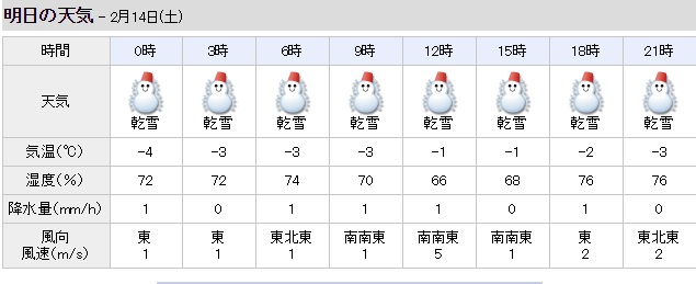 1明日の天気.jpg