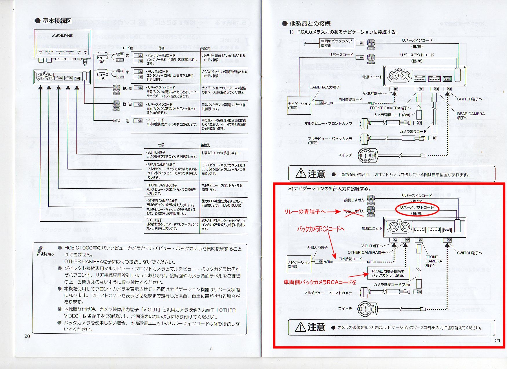 Subaru ｘｖの純正ナビにフロントカメラを取付 Canon Boy のブログ 楽天ブログ