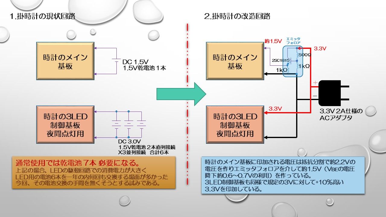 時計 ac電源 電圧 高い