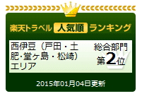 2015