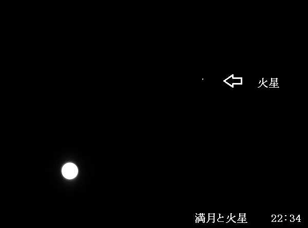 満月と火星