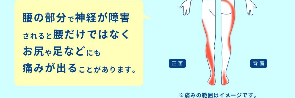 市場 第1類医薬品 ドゥーテスト 外箱と中身を分別して発送 7回 ”ポスト便発送希望”のコメント入りで送料を300円に修正します