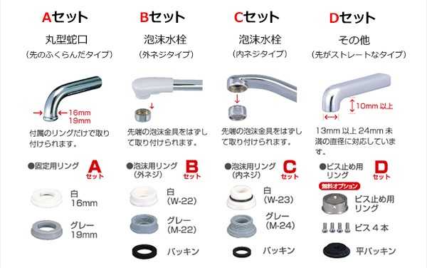 簡単・安心・お得！／ 蛇口直結型浄水器【CSP501】モニター 20名様募集☆ | よりまるの日記 - 楽天ブログ