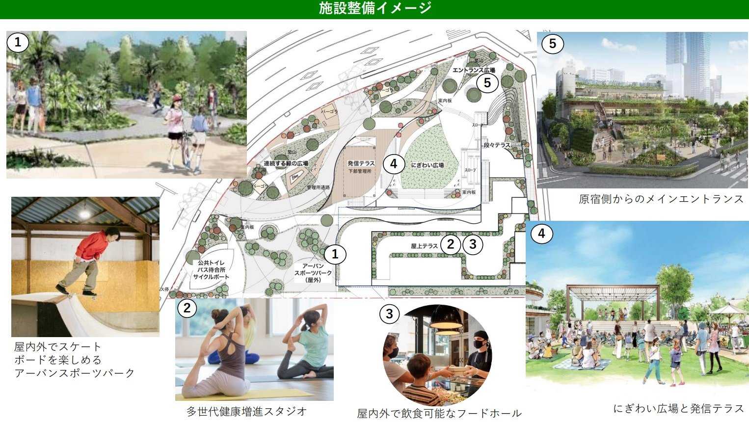 今日のアーカイブ：今日の空・代々木公園 | 東方見雲録 - 楽天ブログ