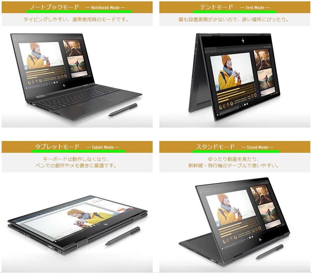 PC/タブレット ノートPC 送料込・まとめ買い 9台おまとめノートパソコン | www.franchiseko.com
