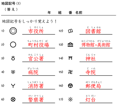 3ページ目の 社会 塾の先生が作った本当に欲しいプリント 楽天ブログ