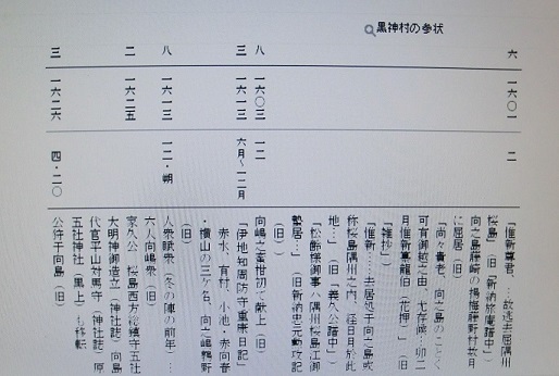 腹五社神社移転年寛永２年.jpg