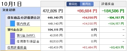 1001資産総額.jpg