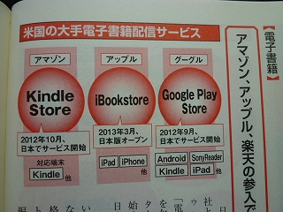 ストア
