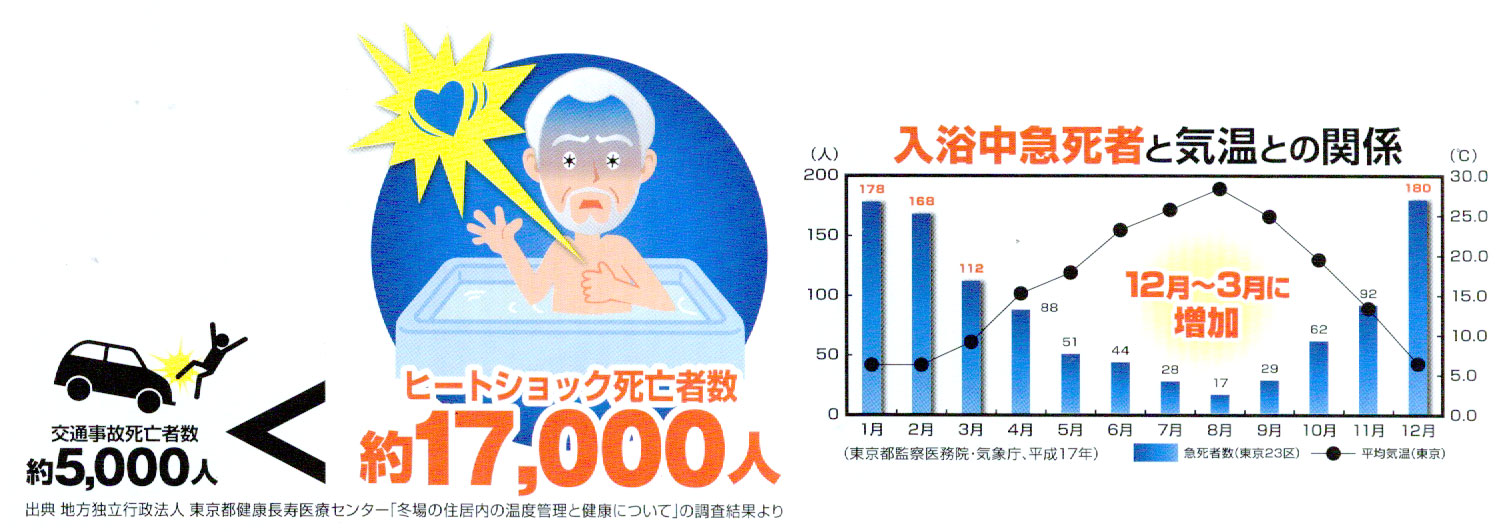 01-03_heatshock.jpg