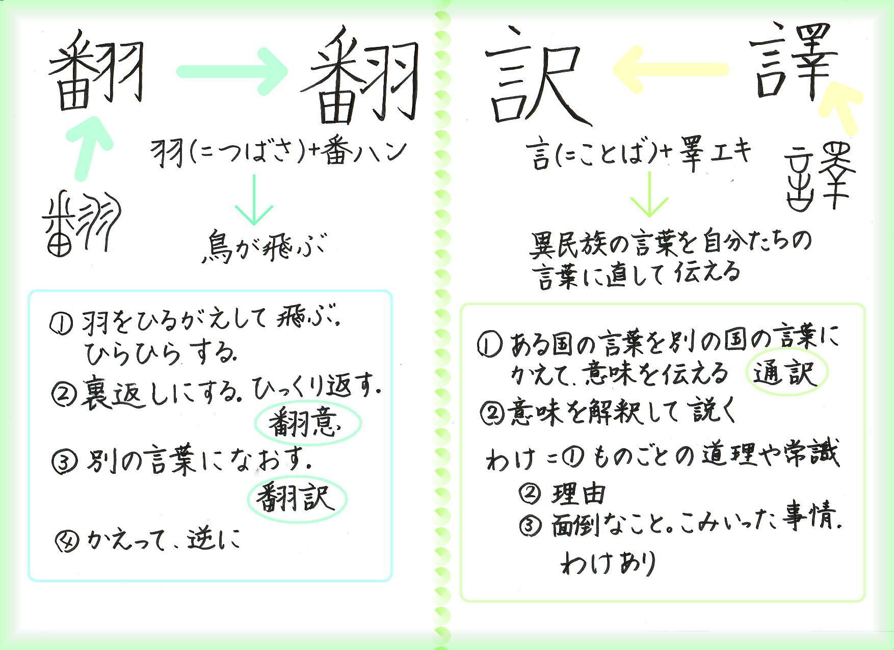 ページ目の 常用漢字 60ばーばの手習い帳 楽天ブログ