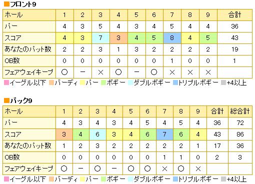 シルクカントリー20130307.jpg