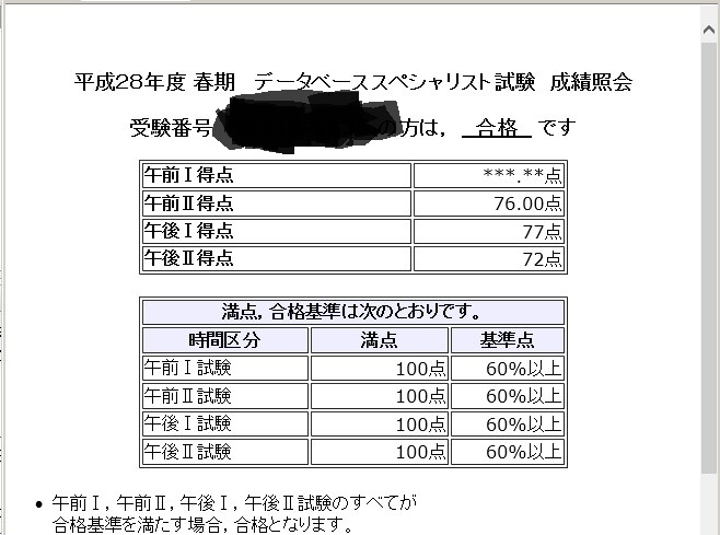 20160417_情報処理試験DB成績 - コピー.jpg