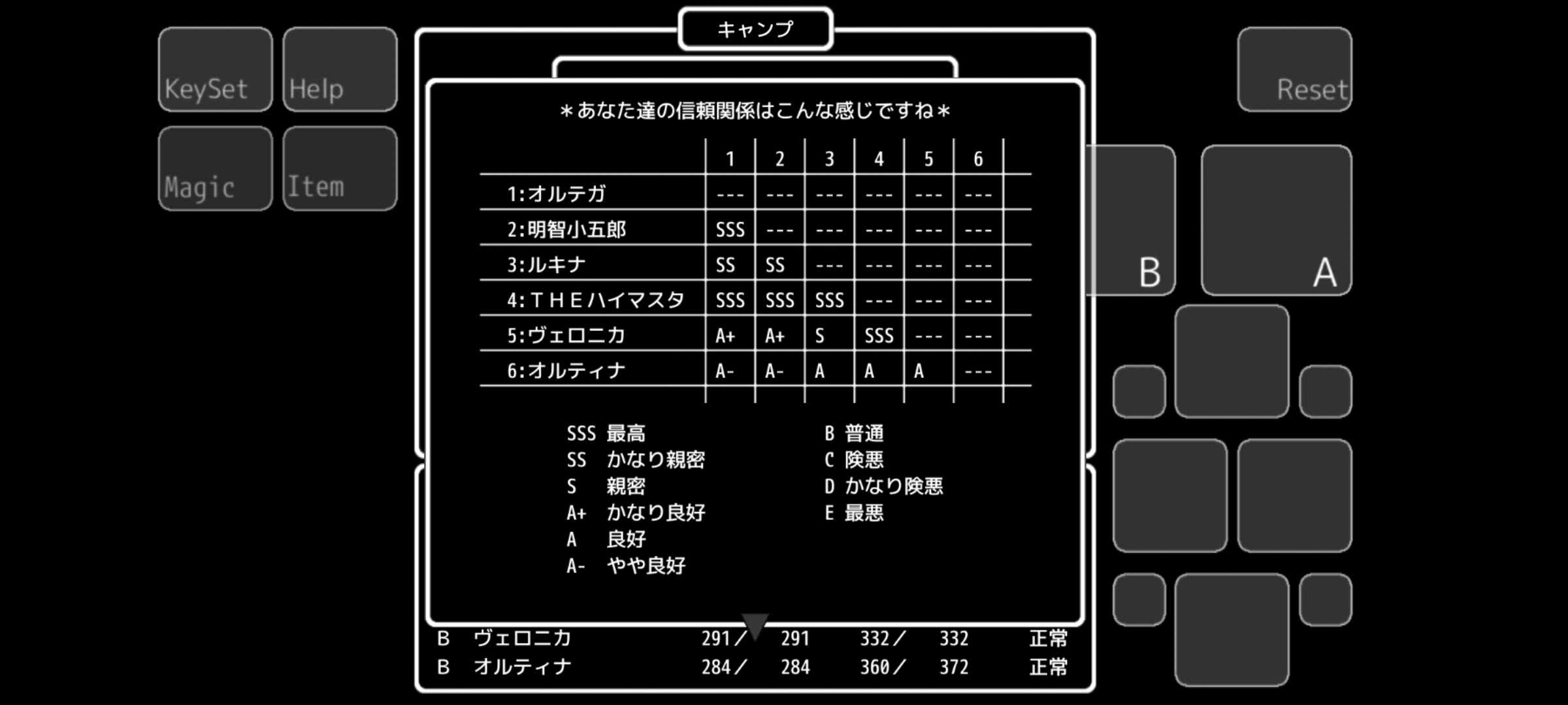 アビス ダーク 0 日記２ ちょっぴりマニアックに ジョネスのゲーム道中記 楽天ブログ