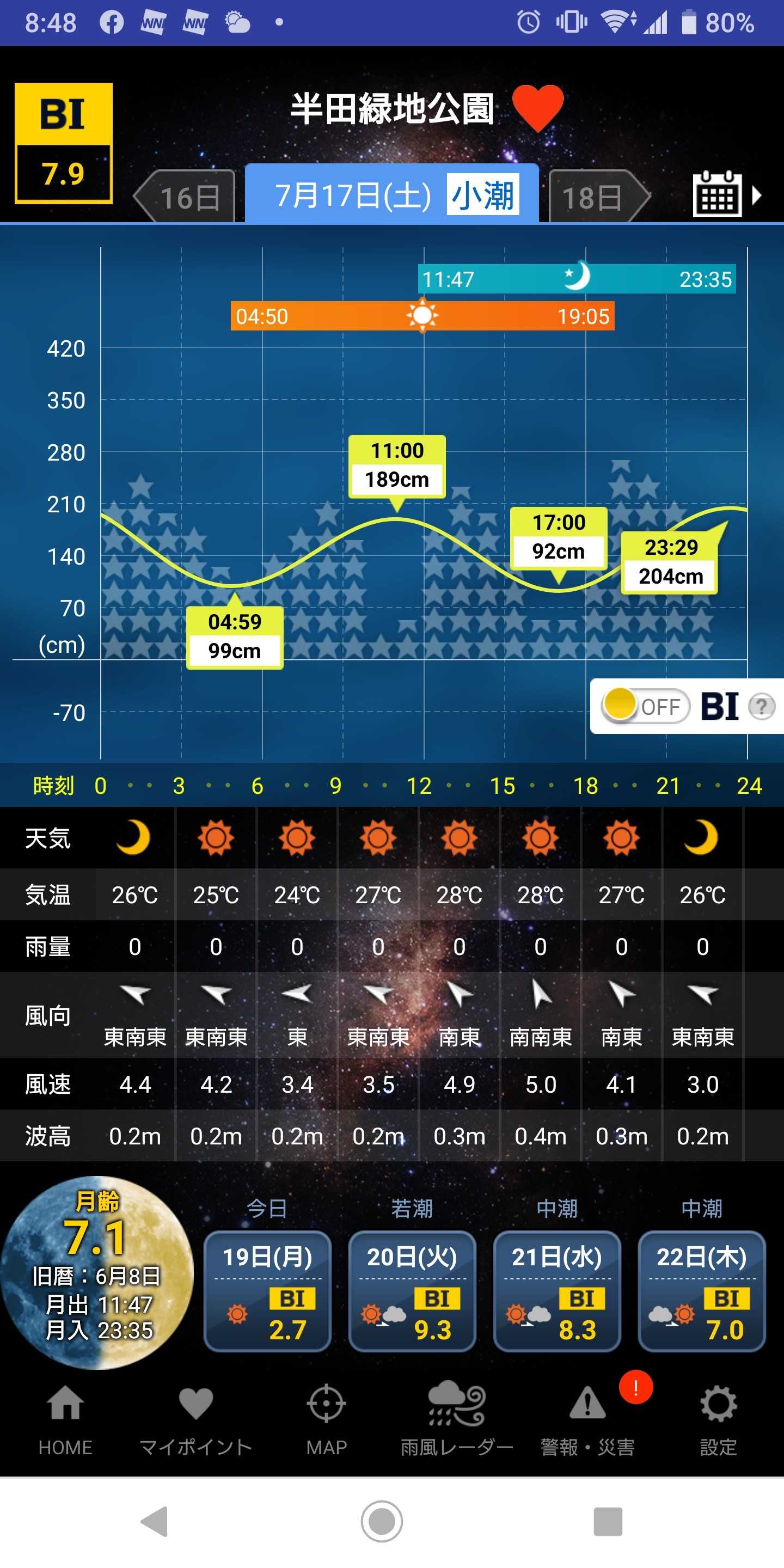 亀崎港 潮風の丘緑地 碧南釣り広場 21 7 17 土 ハゼ釣れてます 優子の女装ブログ始めました 楽天ブログ