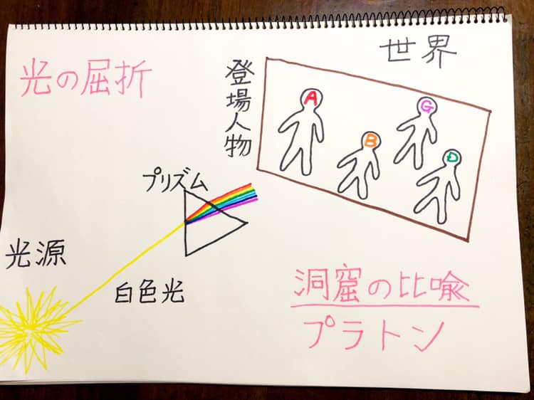 奇跡講座 祈りの歌について独り言 神様なくして癒しはない なぜならば 奇跡講座 学習者 やすらぎへの道のり 楽天ブログ