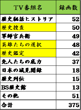 ６０歴史 の記事一覧 学び活かすのブログ 楽天ブログ